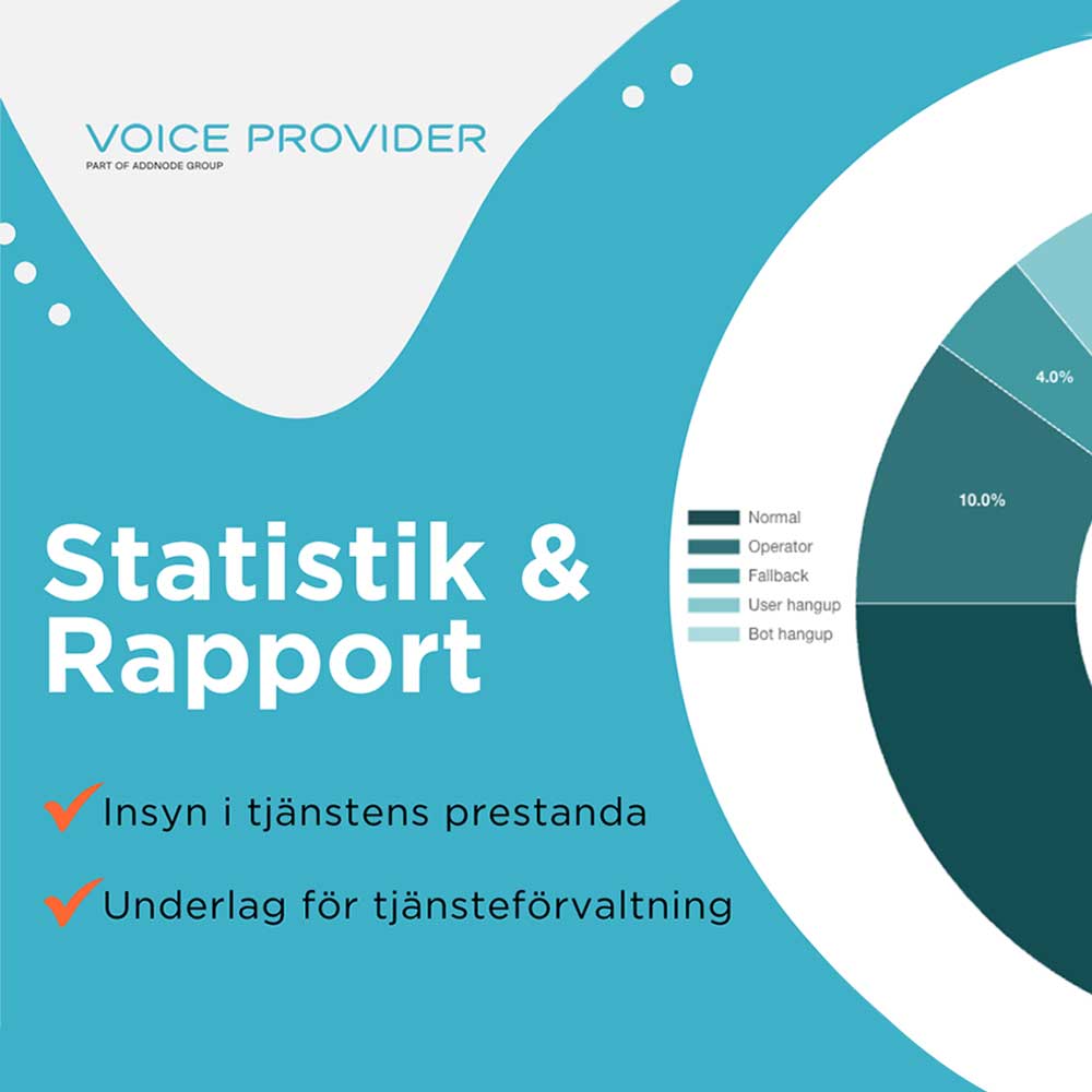 VoiceBot Smart