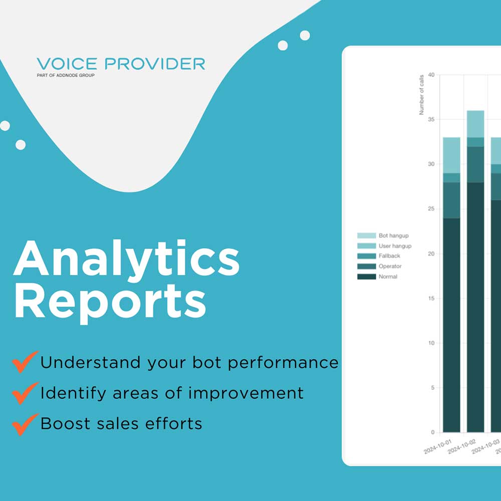 Voicebot Smart New Features